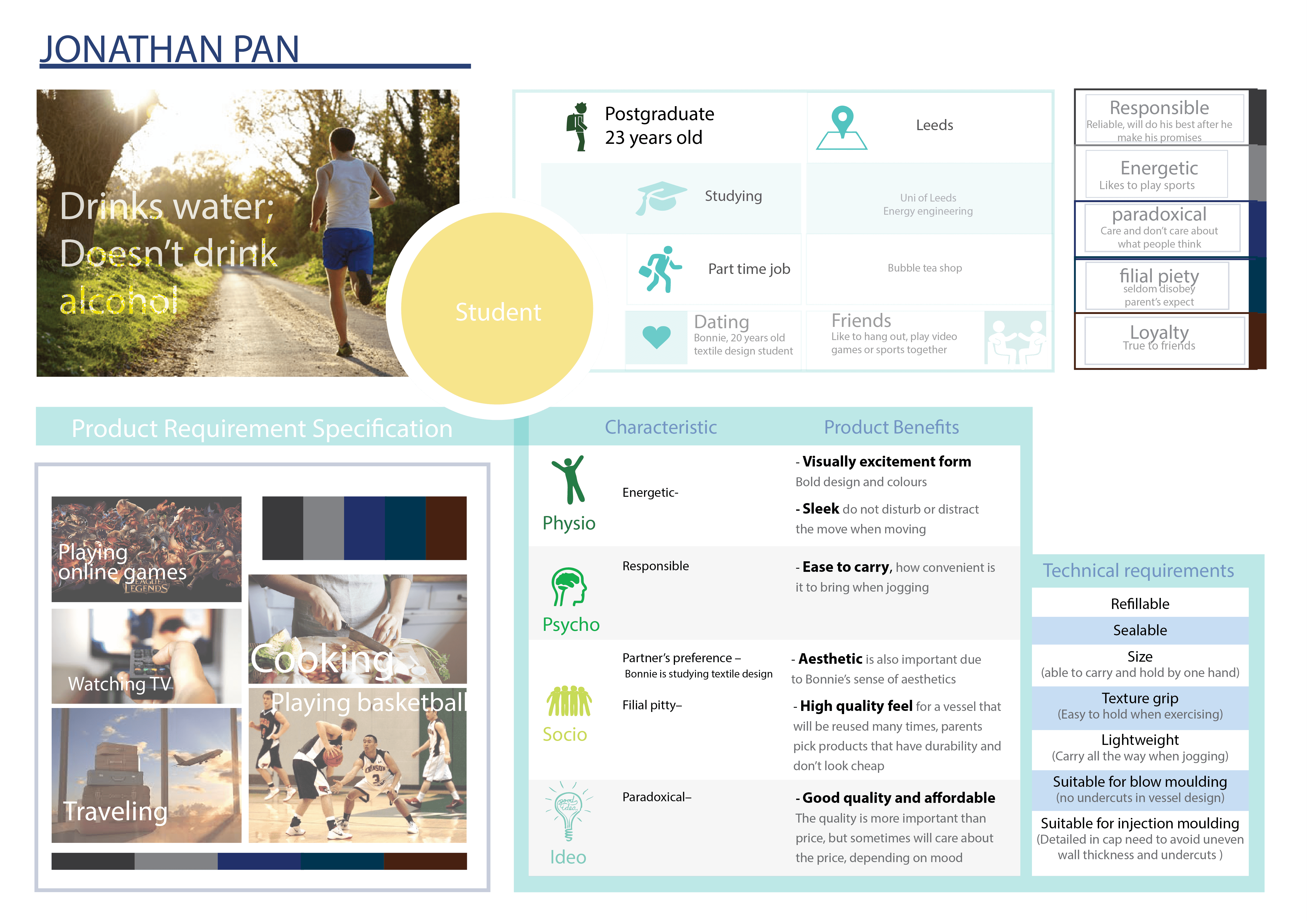 Chiung-Chih_CHANG Scenario 3-01