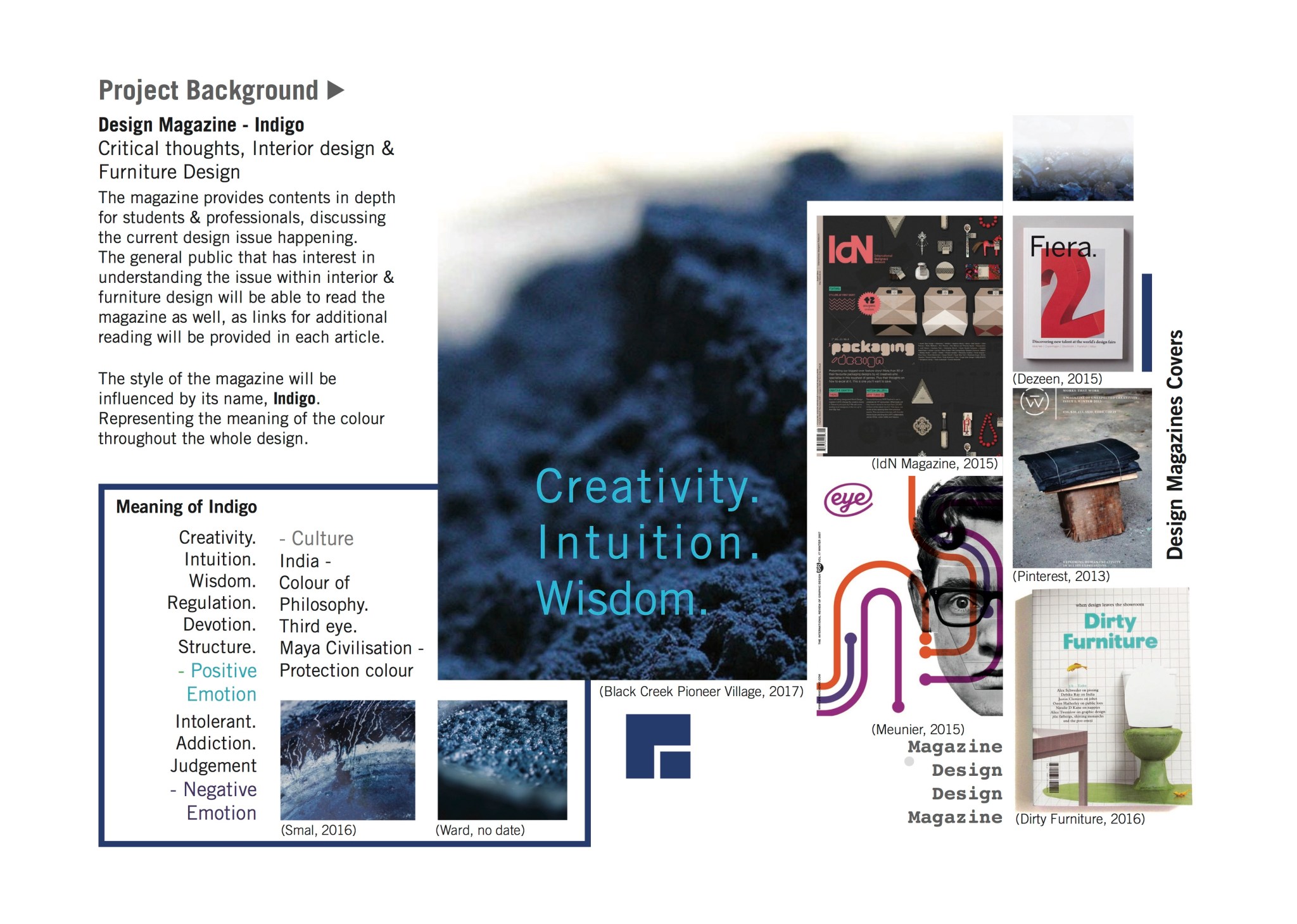 DESN5109 Portfolio P2