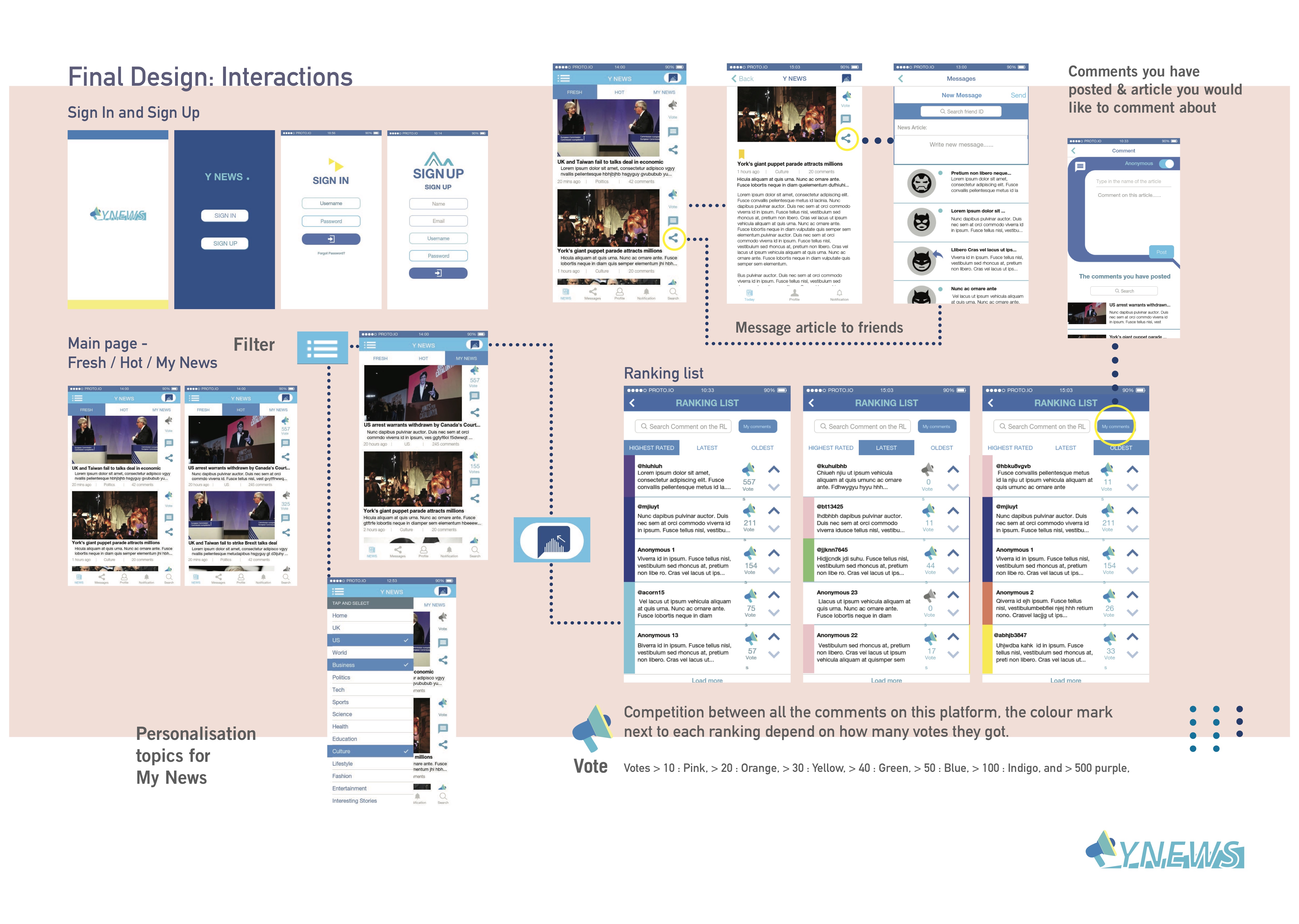 DESN5156 portfolio - Y News-14