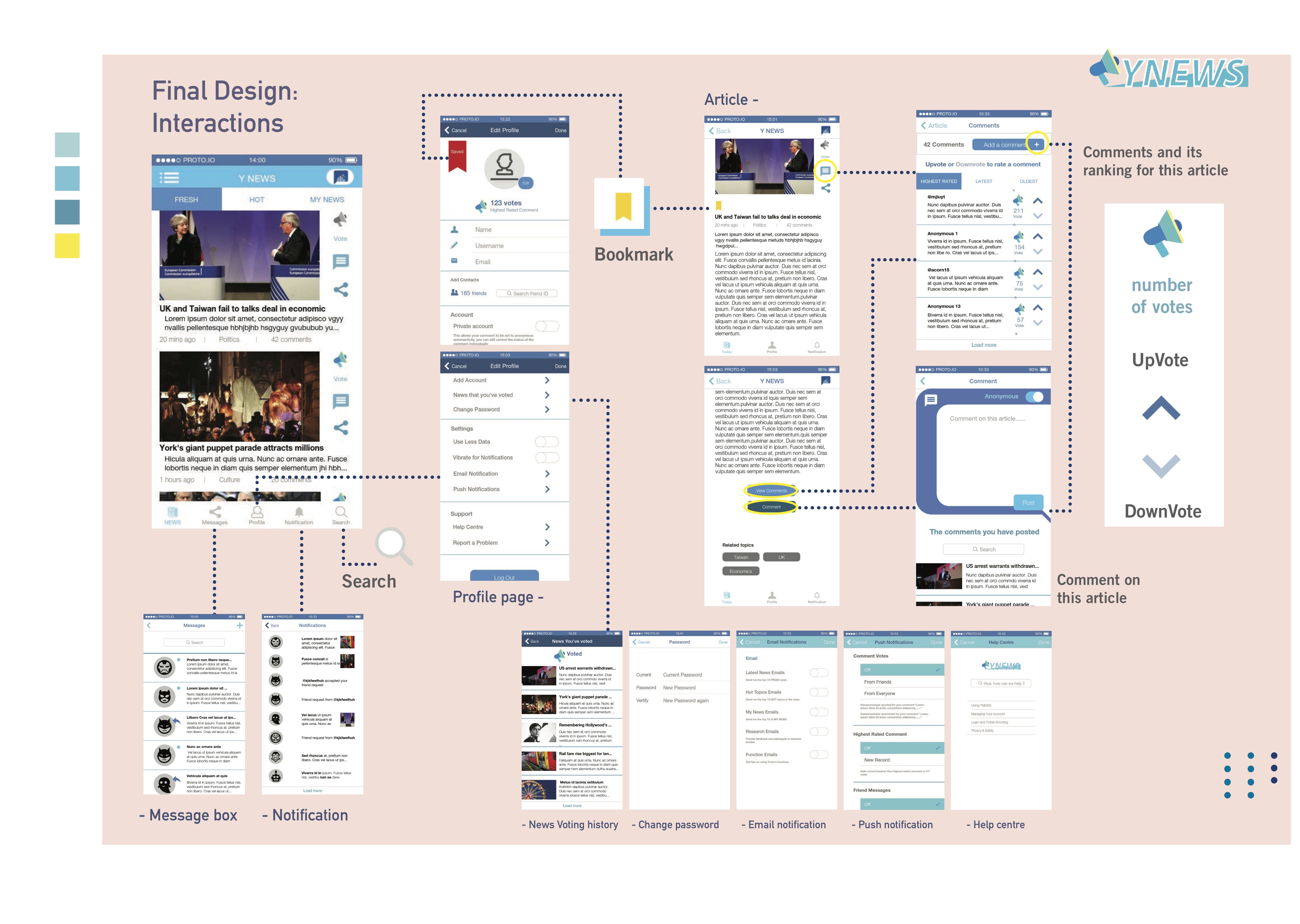 DESN5156 portfolio - Y News-15