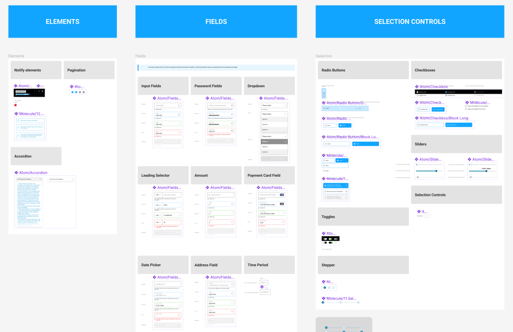 design system components