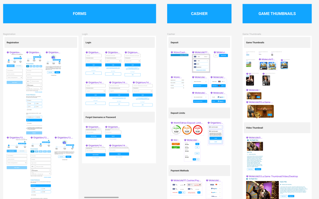 design system components